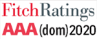 Fitch Ratings 2020