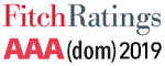 Fitch Ratings 2019