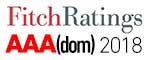 Fitch Ratings 2018