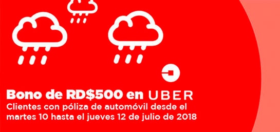 Movilidad para los clientes de MAPFRE BHD